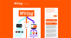 Desktop Screenshot of feed.wiring.co